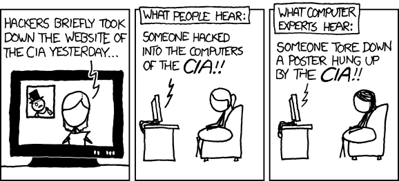 xkcd: CIA