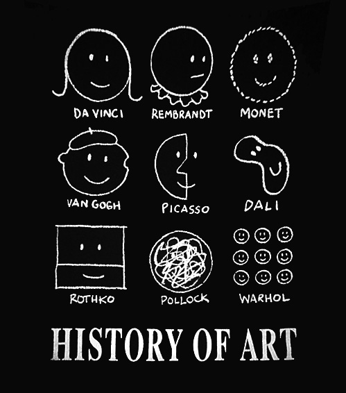 History of Art cartoon reposted by The Yale Record at yalerecord.com