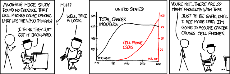 xkcd: Cell Phones