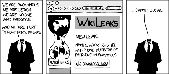 xkcd: Wikileaks