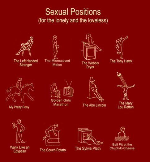 Sexual Positions for the lonely and loveless graphic reposted by The Yale Record college humor magazine