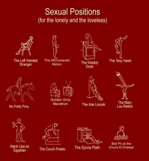 Sexual Positions for The Lonely And Loveless The Yale Record