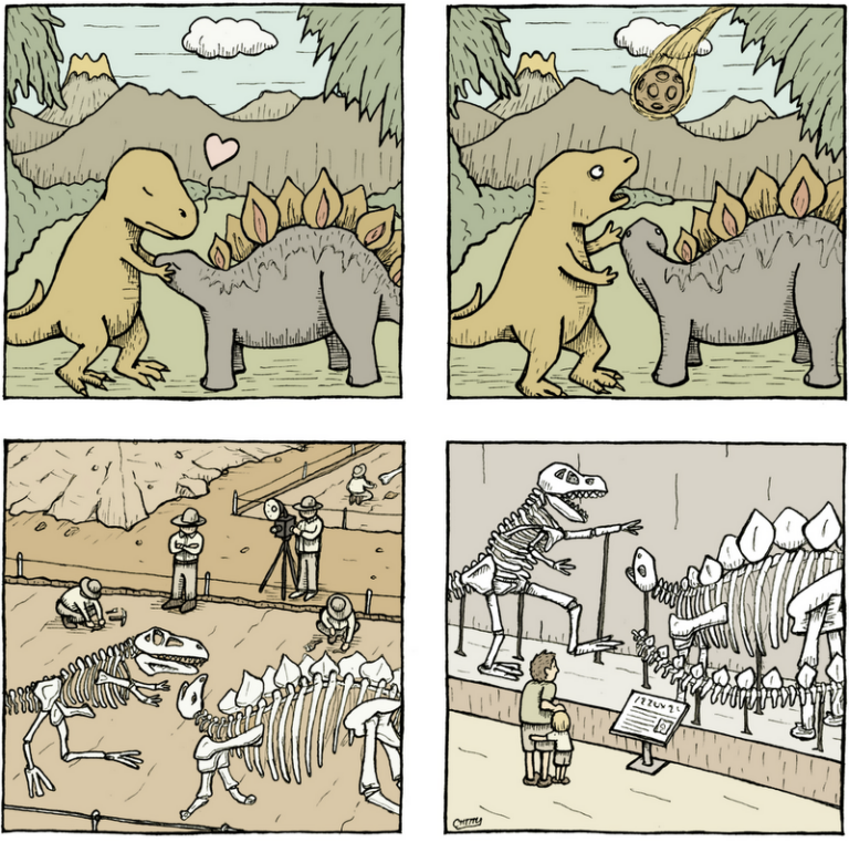 Chittyland: Dinosaur Love