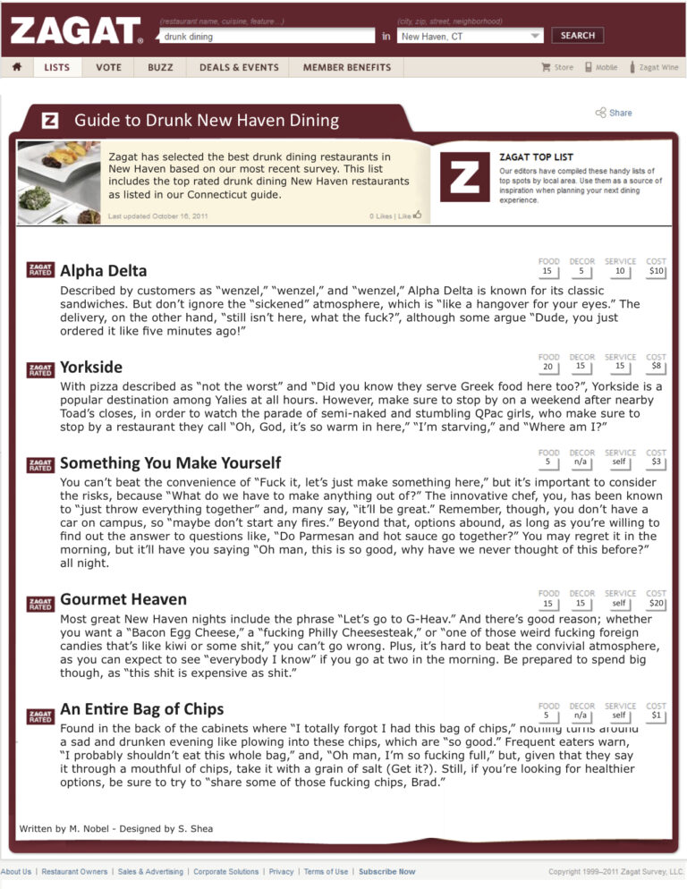 Zagat Guide to Drunk New Haven Dining