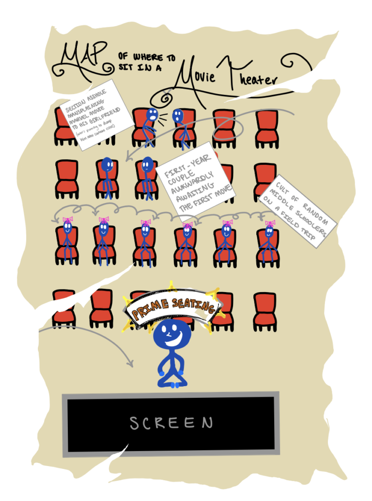 Where To Sit In The Movie Theater